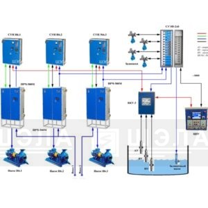 Автоматизированная система управления водоотливными установками и насосными станциями АСУВ «Каскад»