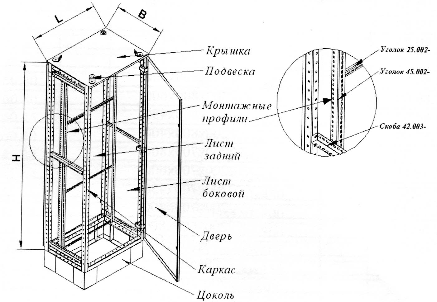 Сборка шкафа напольного