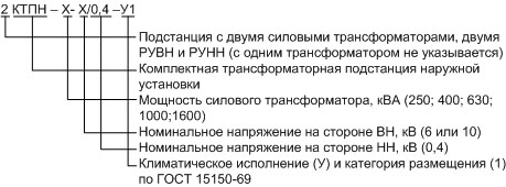 Комплектная трансформаторная подстанция наружной установки КТПН