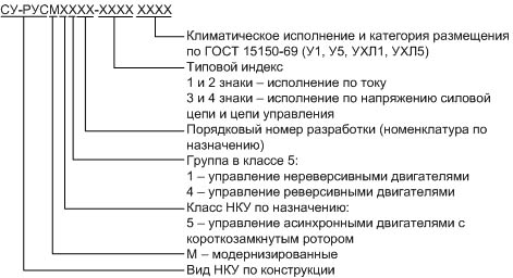 Гост 15150 1. Ящики управления русм5000 для 50квт. Климатическое исполнение и категория размещения ухл5. Русм5000 расшифровка. Категория размещения ухл1.