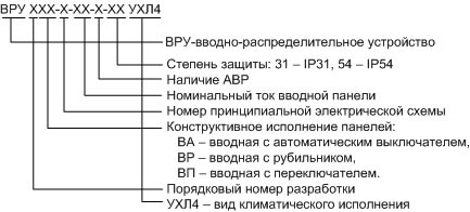 Вводно распределительное устройство ВРУ-8500