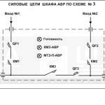 Исполнение 03 – два ввода, два вывода с секционным выключателем на контакторах (сх.№3)