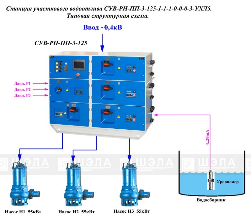 Ктп рн 630 рудничный схема
