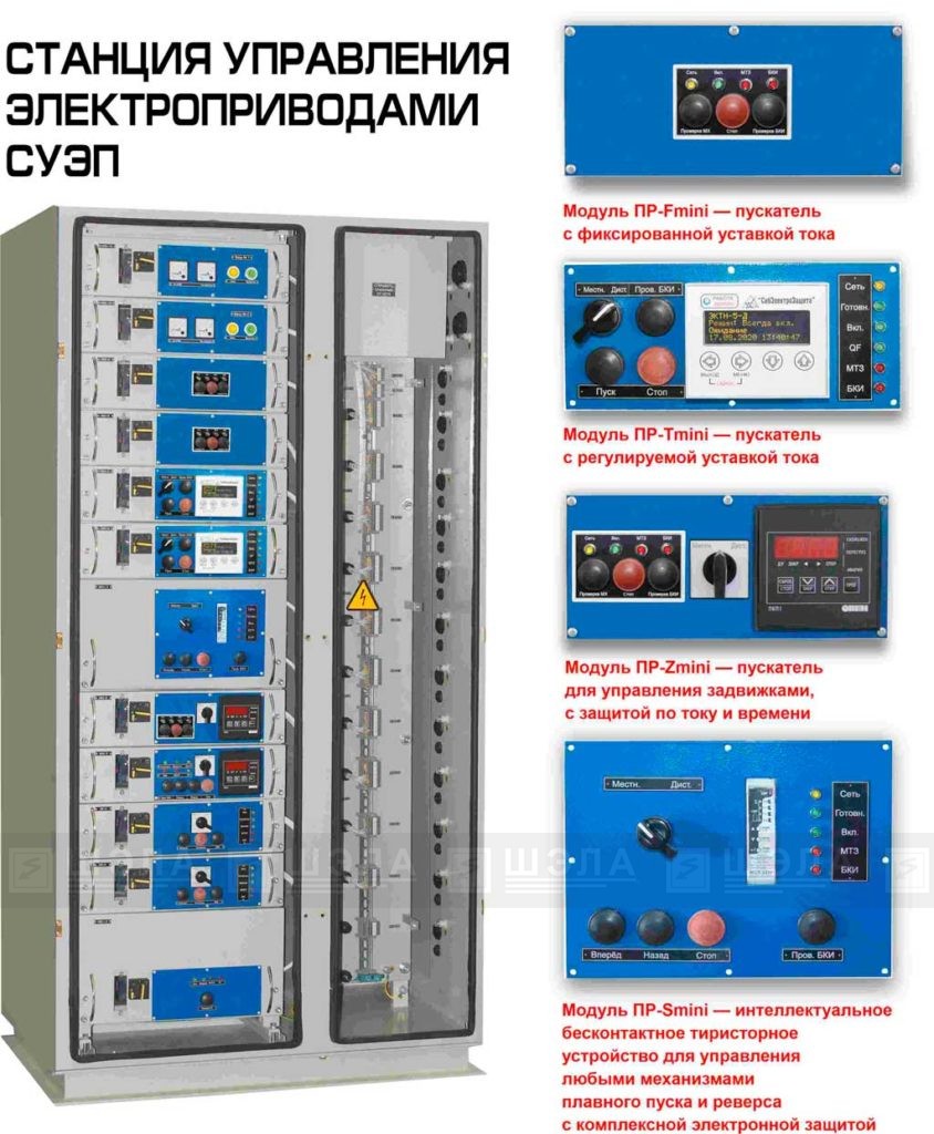 Станция управления электроприводами СУЭП