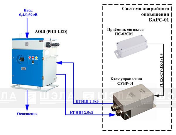 Типовая схема подключения БАРС-01