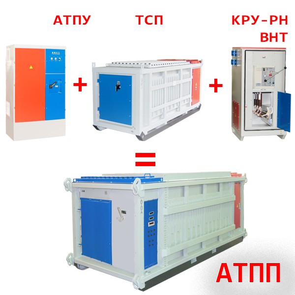 Автоматизированные тяговые преобразовательные подстанции типа АТПП-РН